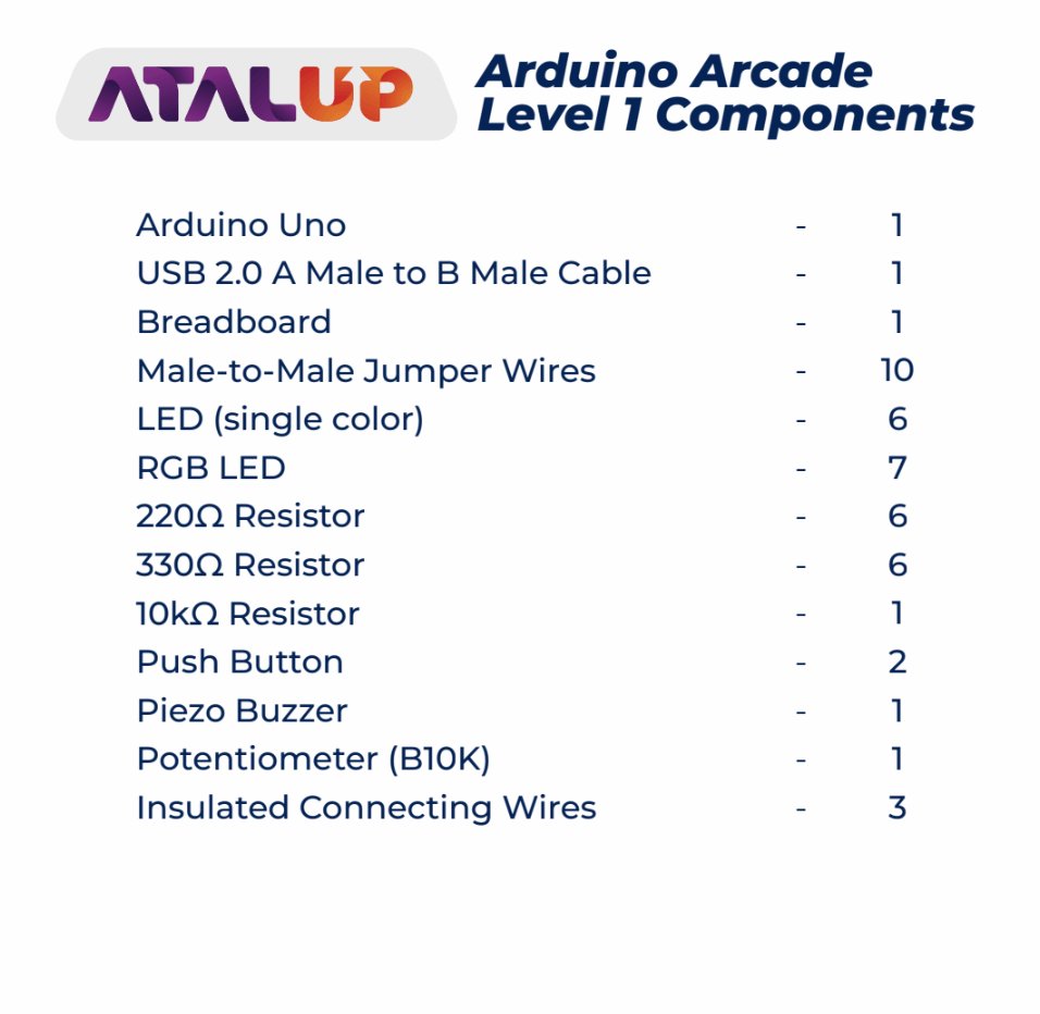 Arduino Arcade kit component list