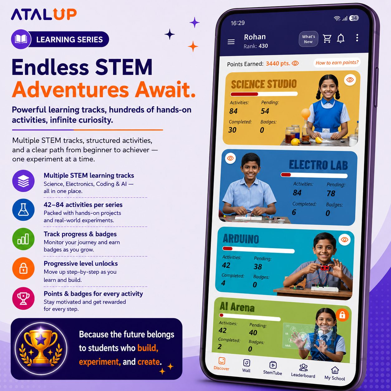 ATALUP learning series and levels
