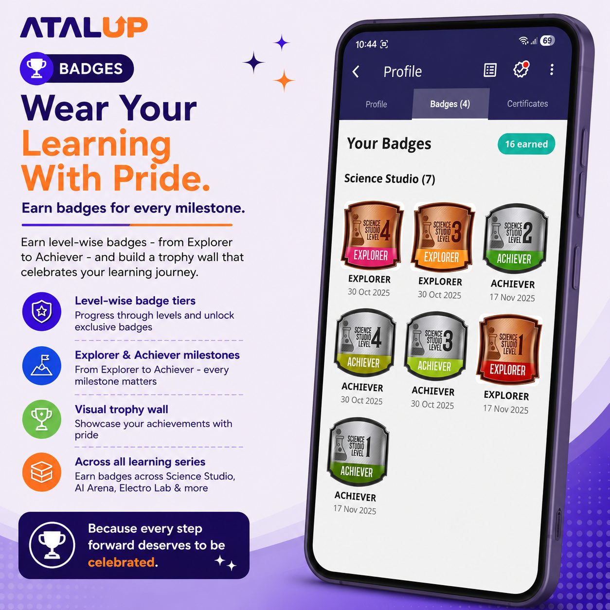 ATALUP points, badges and certificates