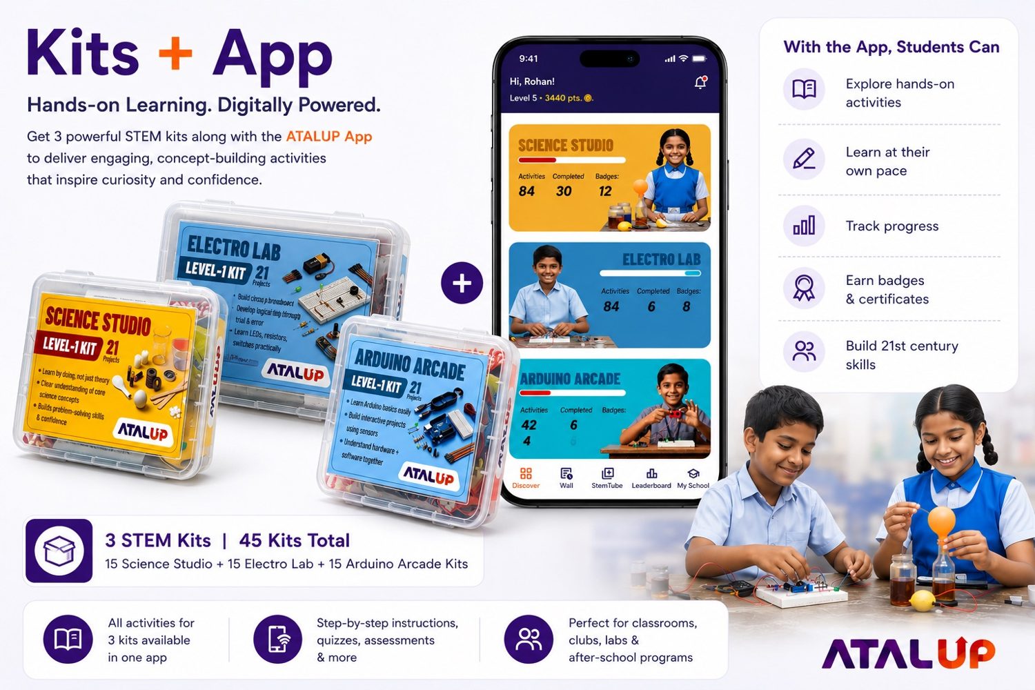 ATALUP Kits + App package and pricing