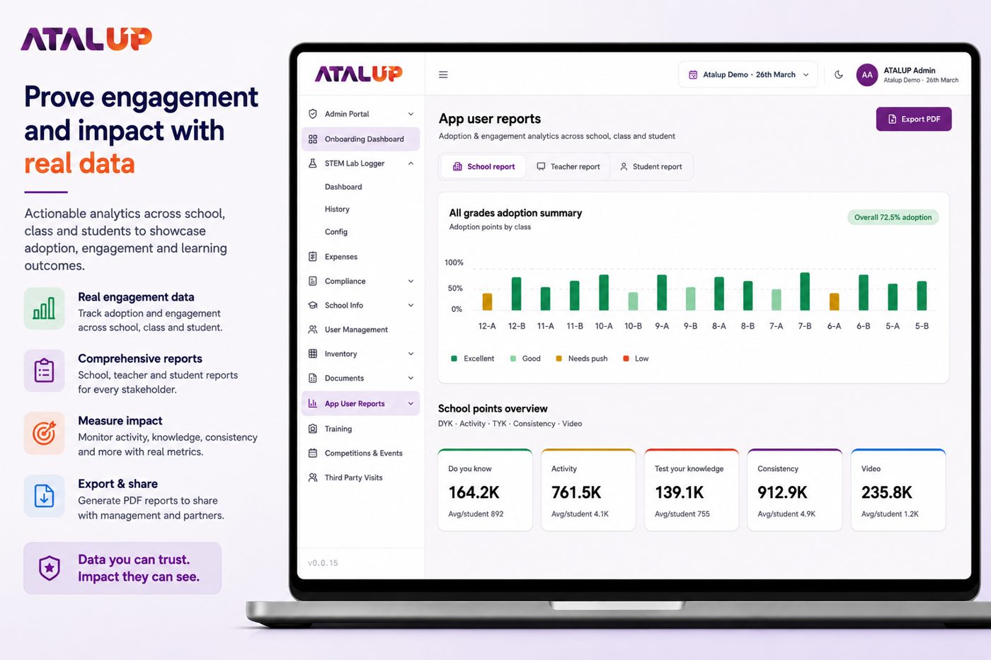 ATALUP app user reports