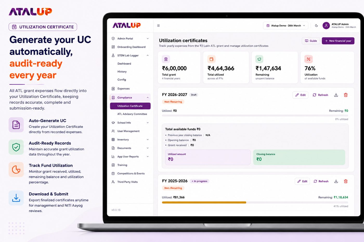 ATALUP utilization certificate and compliance