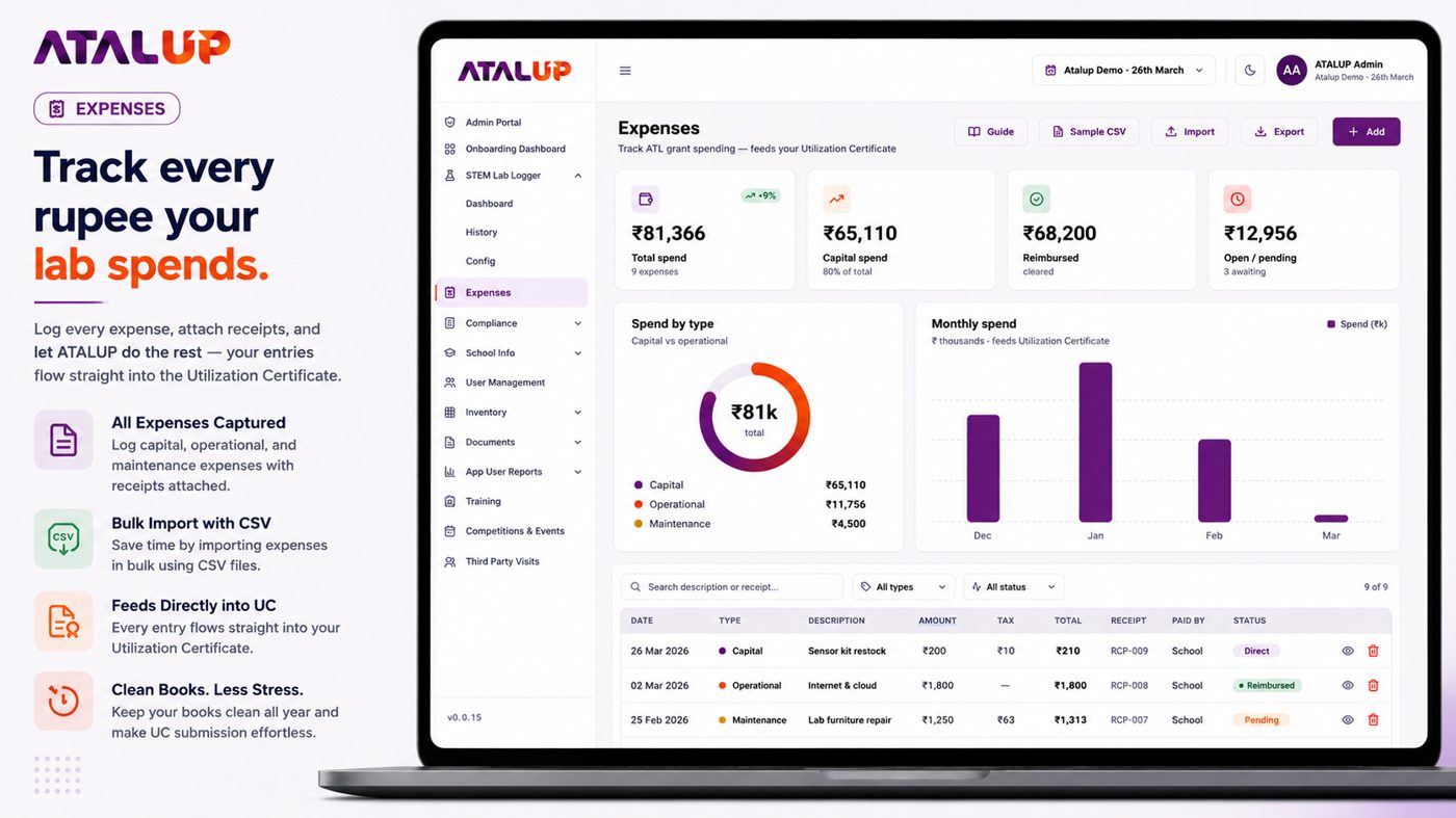 ATALUP expenses tracking