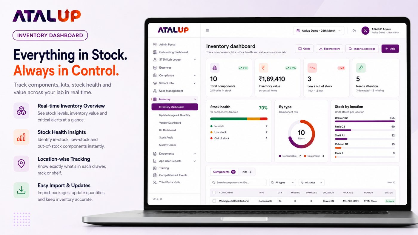 ATALUP inventory management