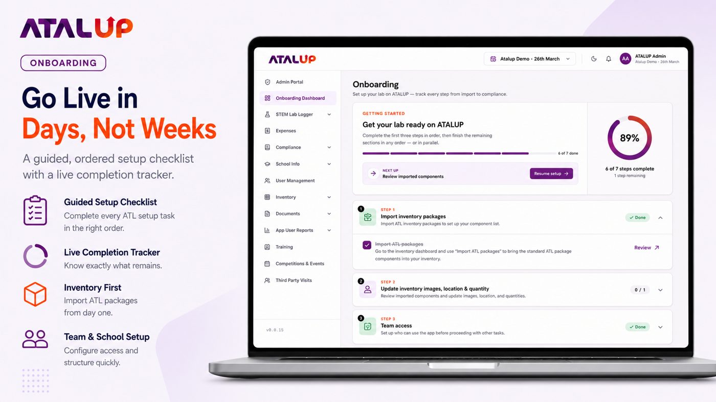 ATALUP onboarding dashboard