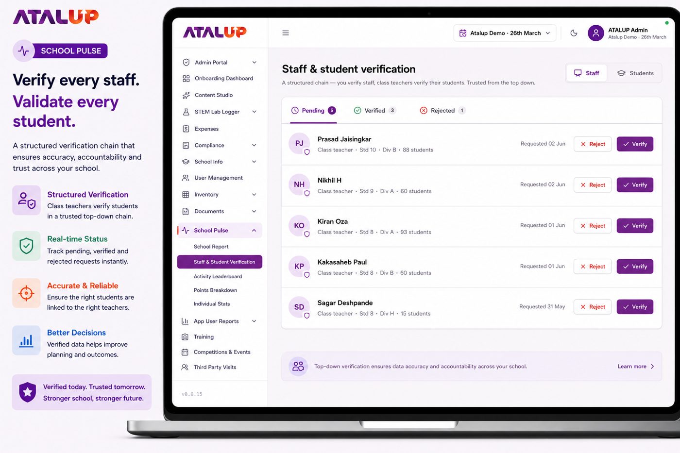 ATALUP user management