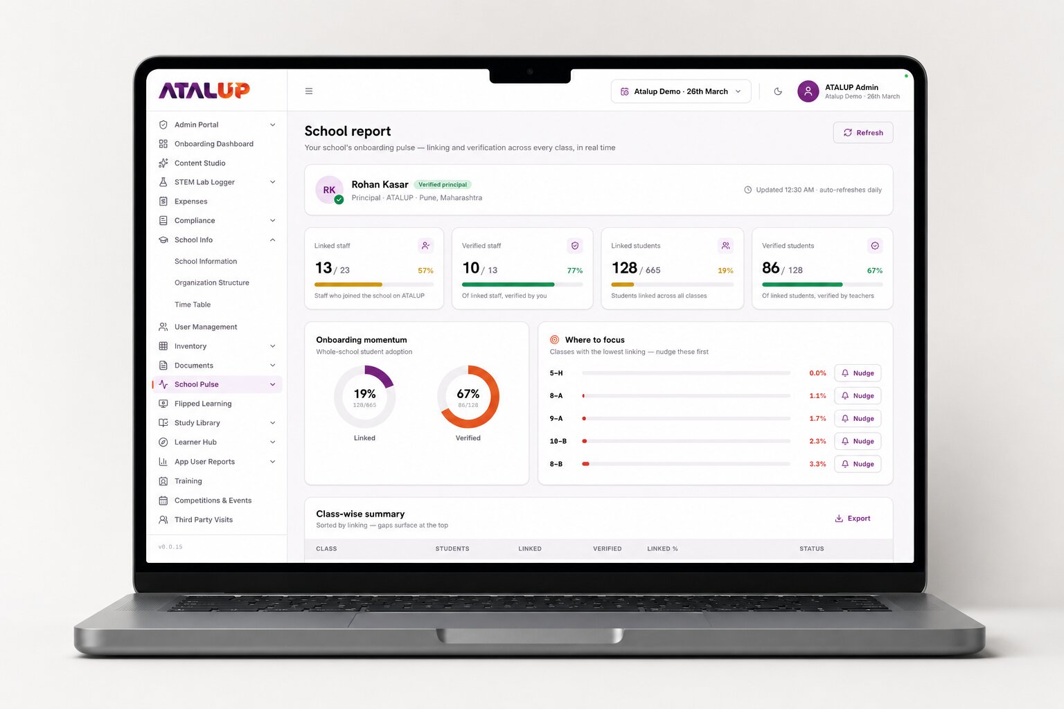ATALUP management platform shown on a laptop